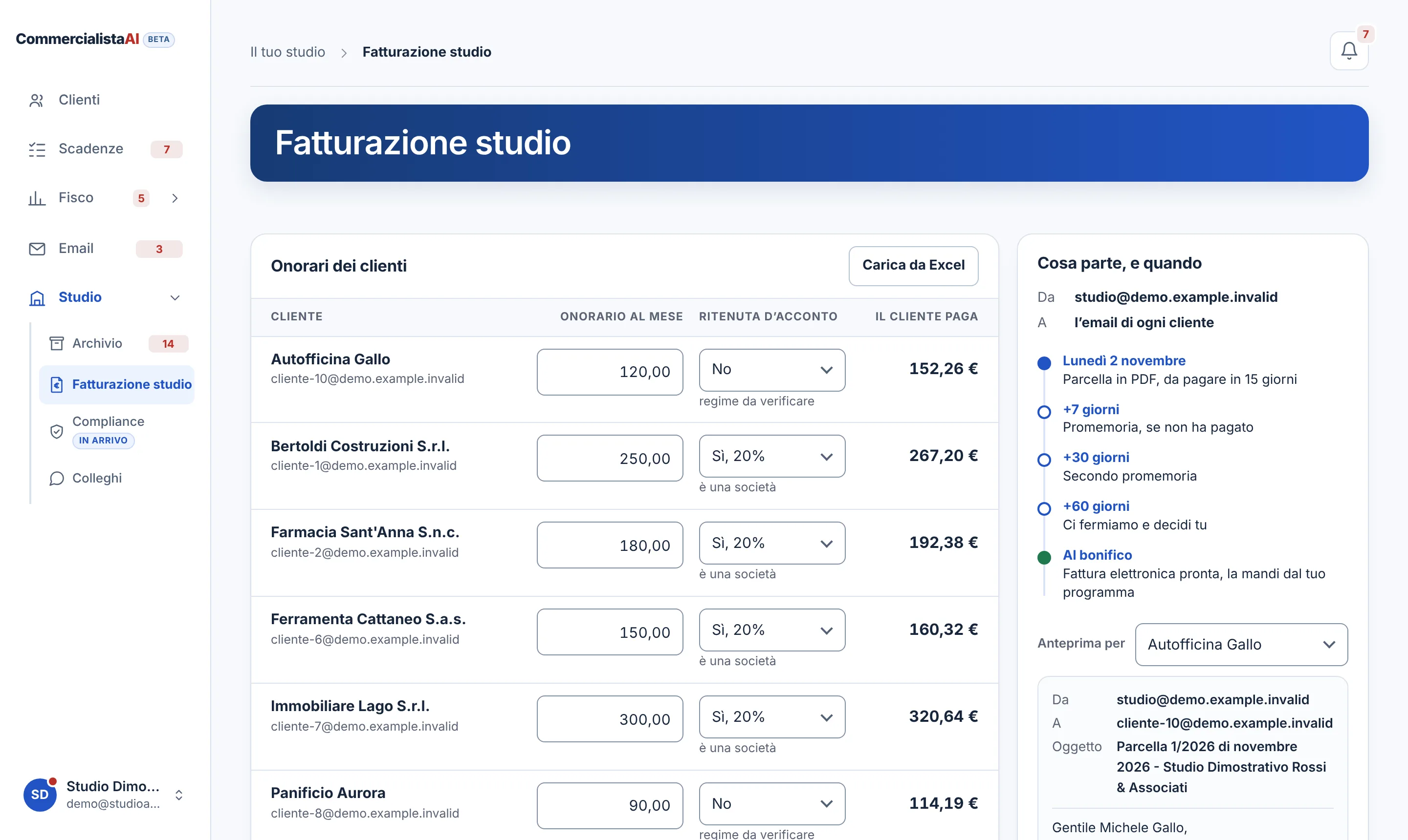 Fatturazione studio: gli onorari dei clienti e cosa parte, e quando: parcella, promemoria e fattura elettronica